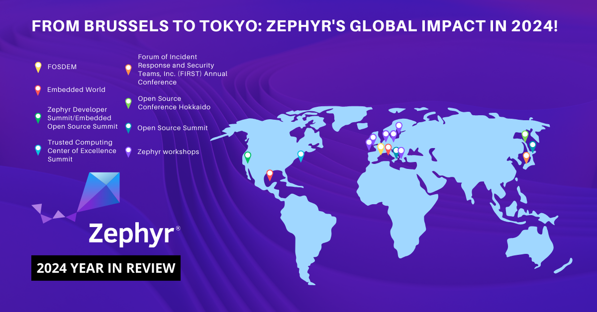 Zephyr project talks globally in 2024