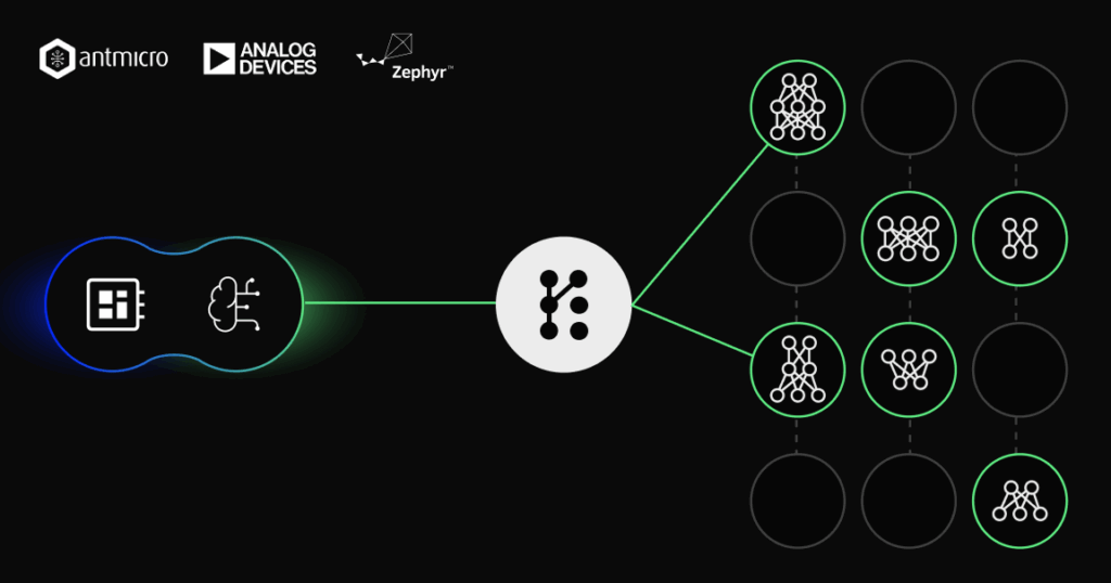 Deploying models on MAX78002's CNN Accelerator