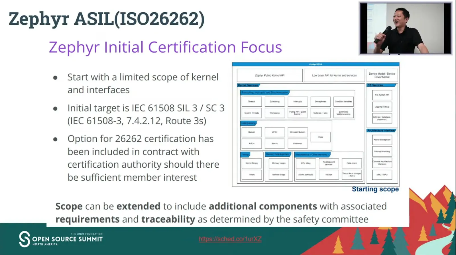 Applying Zephyr in Automotive — Yuichi KUSAKABE