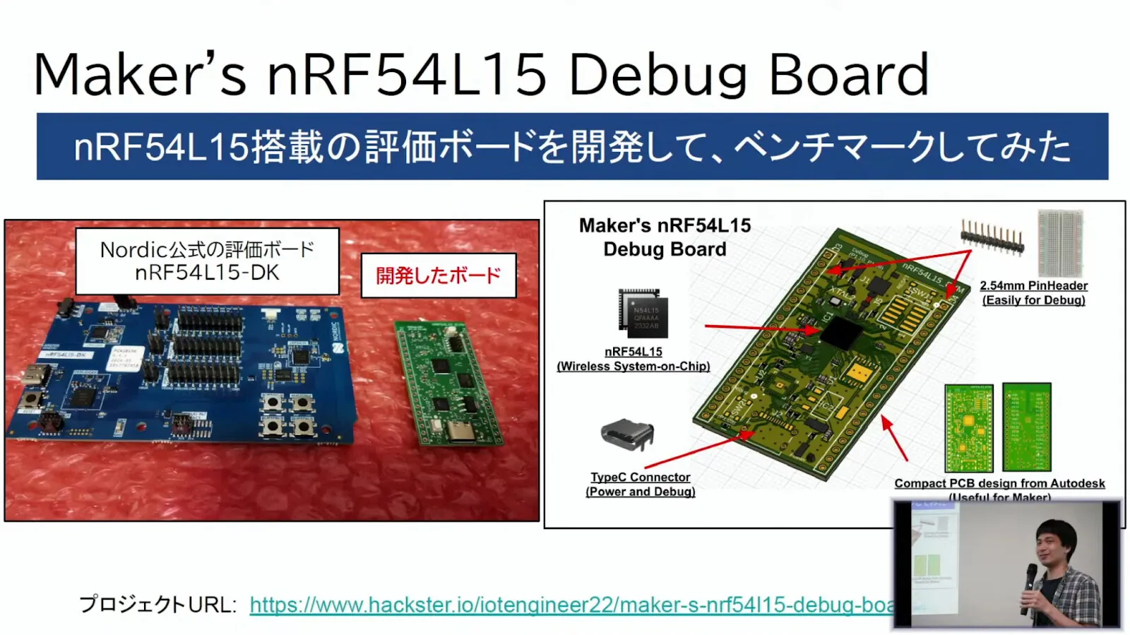 Joining a Development Competition with Zephyr RTOS — @misoji
