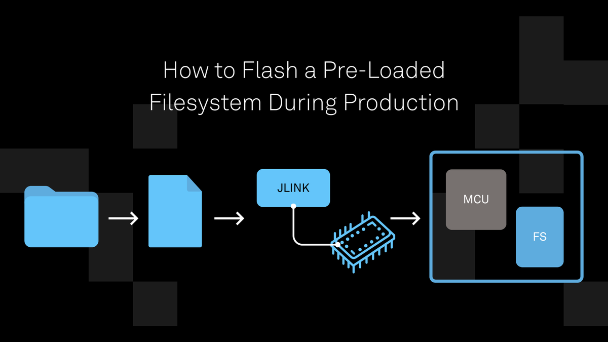 https://blog.golioth.io/how-to-flash-a-pre-loaded-filesystem-during-production