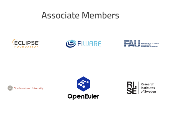 Zephyr Project - Associate members