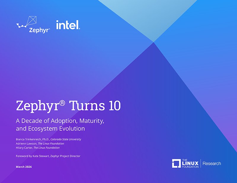 Zephyr Turns 10 Report Cover