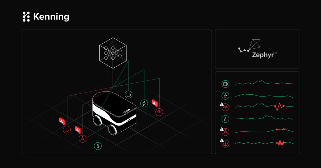 Zephyr-Sensor-Anomalies-library--blog-sm