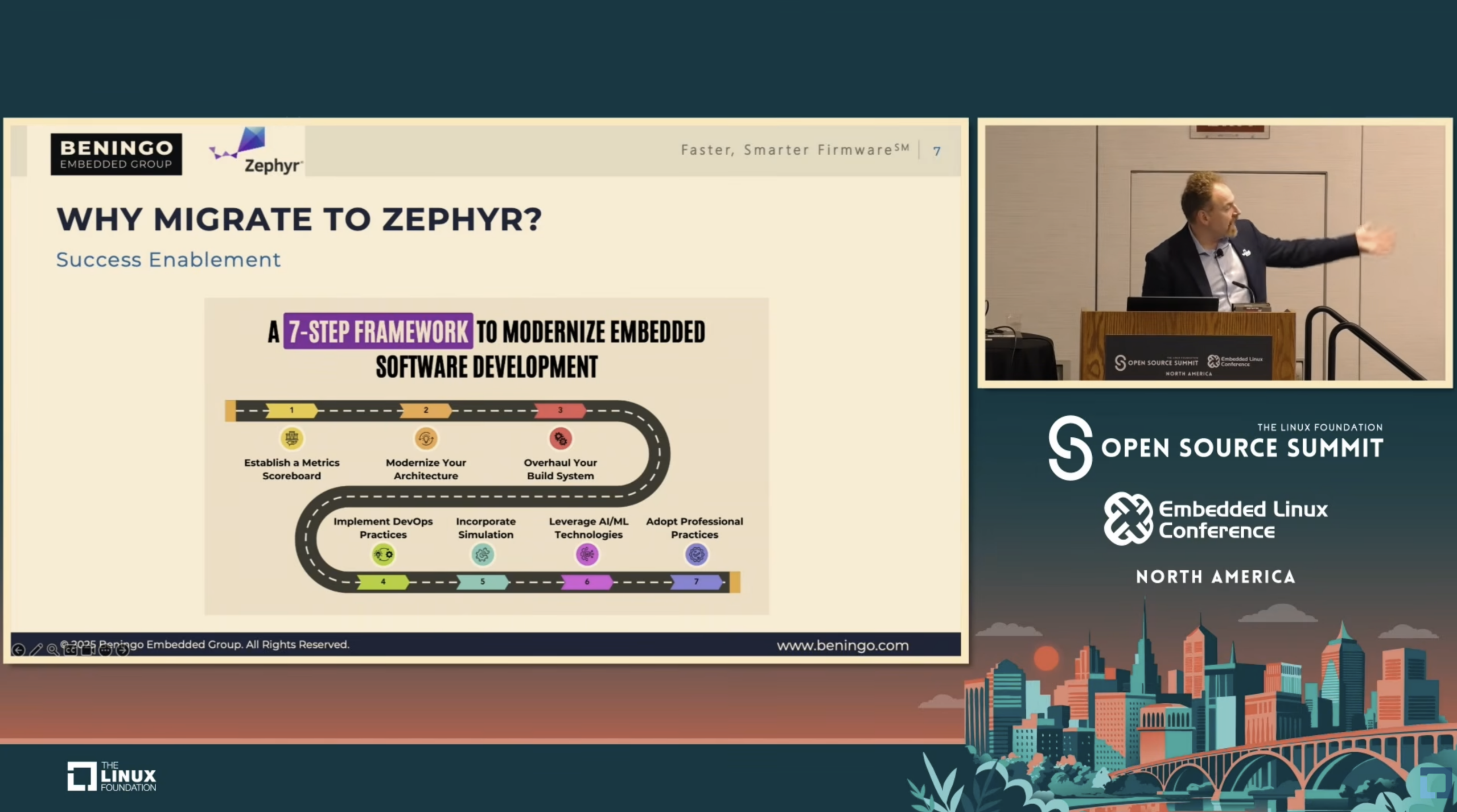 From FreeRTOS To Zephyr: A Practical Migration Guide for Embedded Developers - Jacob Beningo, Beningo Embedded Group
