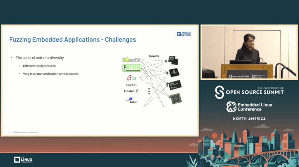 Fuzzing Zephyr Apps - Struggles of Dynamic Analysis on Embedded Applications - Jayashree Srinivasan, Analog Devices