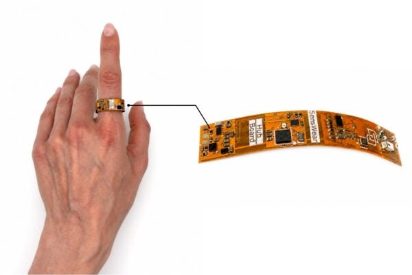 senswear-worn-on-a-finger-16-9 senswear-worn-on-a-finger-16-9