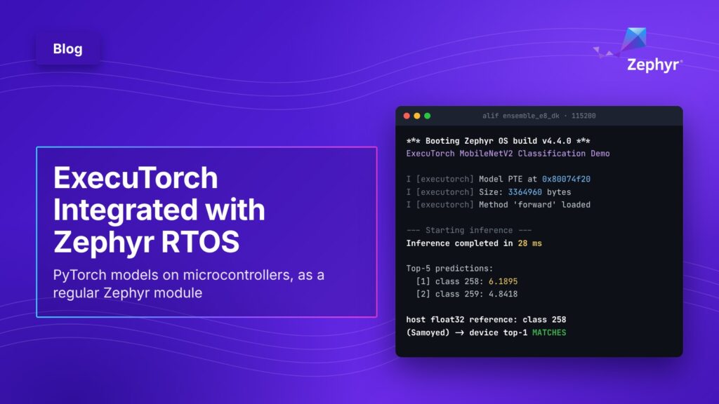 ExecuTorch Integrated with Zephyr RTOS: blog card with Zephyr console output showing MobileNetV2 inference in 28 ms